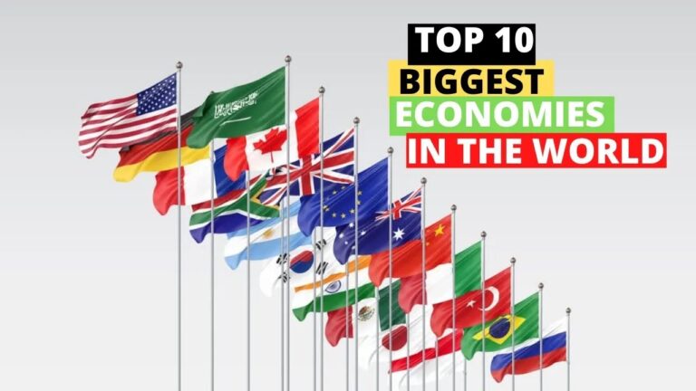 Biggest Economic Changes Worldwide